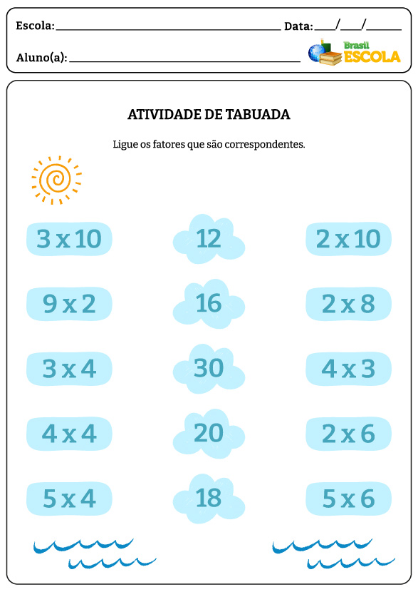 Duas colunas com multiplicações e uma com números dentro de nuvens, em atividade de tabuada.