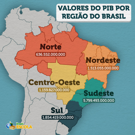 Mapa com os valores do PIB por região do Brasil, mostrando a desigualdade regional do país.