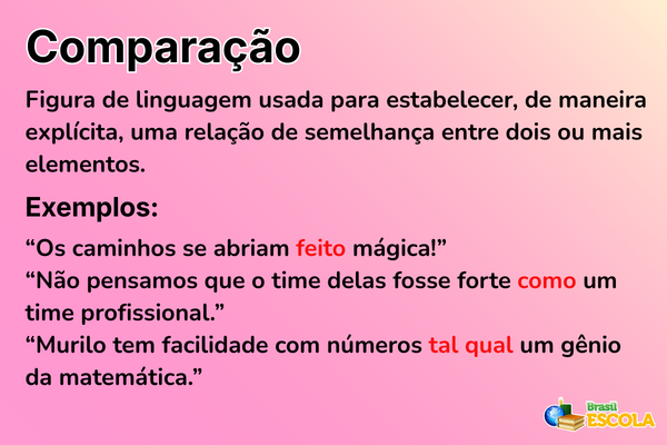 Conceito de comparação.