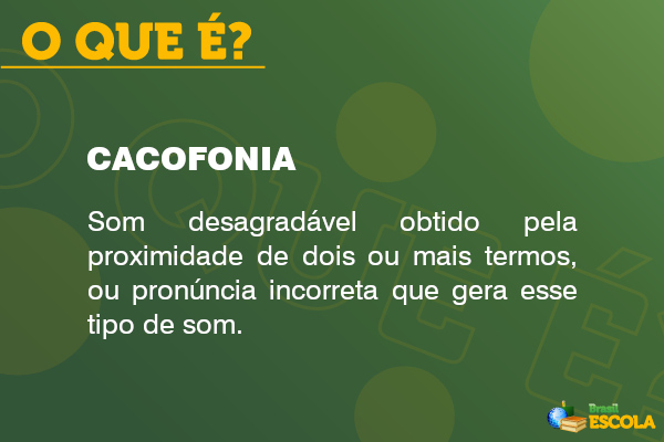 Conceito de cacofonia em fundo verde.