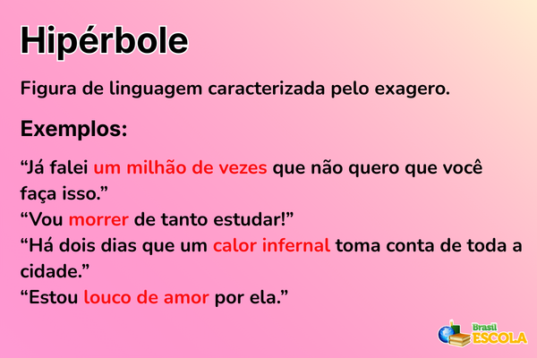Conceito de hipérbole e exemplos.
