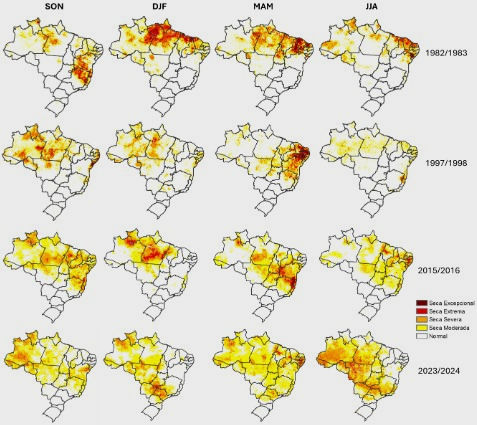 Mapas com o Índice Integrado de Secas (IIS) no Brasil durante anos de forte El Niño.