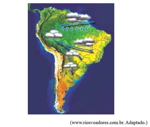 Mapa da Am&eacute;rica do Sul mostrando o fen&ocirc;meno dos rios voadores em quest&atilde;o da Unesp.