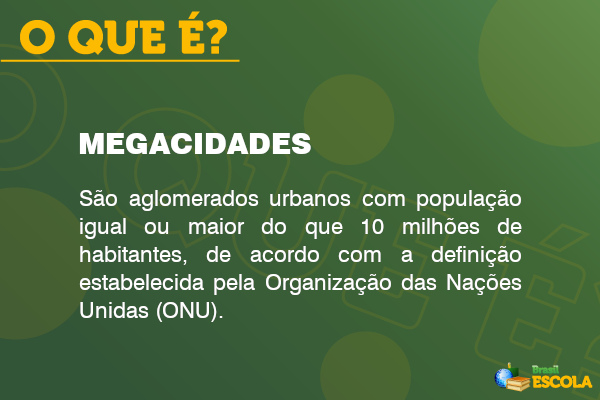 Imagem explicando o que são as megacidades.