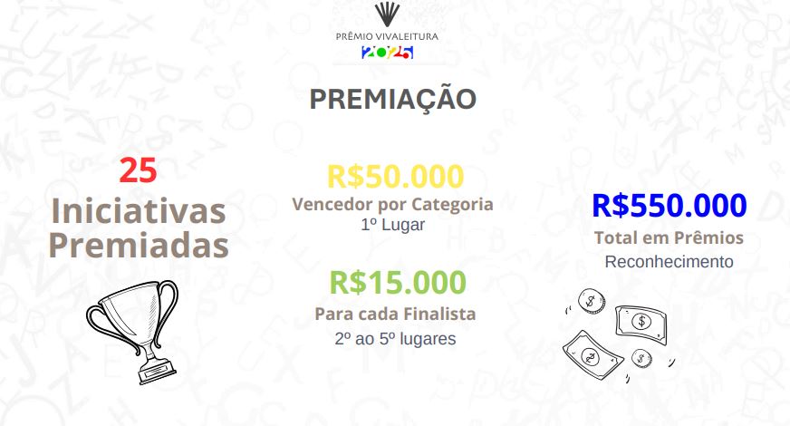 Premiação do Prêmio Vivaleitura