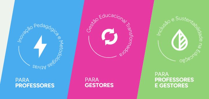 Categorias do Prêmio Educador Transformador 2025