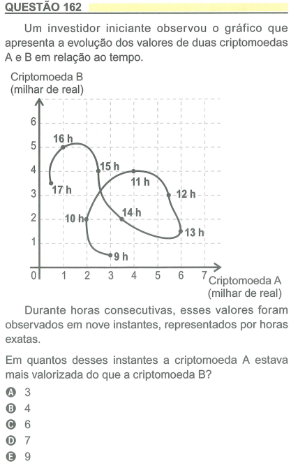 Questões do Enem 2022 - 2º dia: veja o caderno com a prova de matemática e  ciências da natureza, Enem 2022