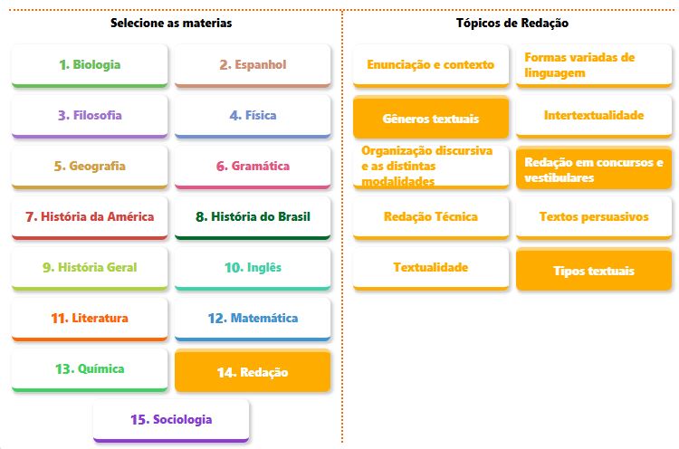 Página do cronograma de estudos do Brasil Escola para o Enem