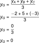 Cálculo do valor de YG