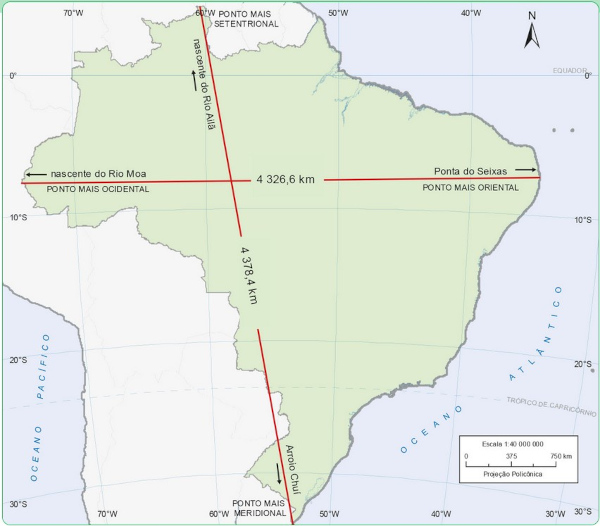 Mapa do IBGE sobre os pontos extremos do Brasil em exercício sobre território brasileiro.