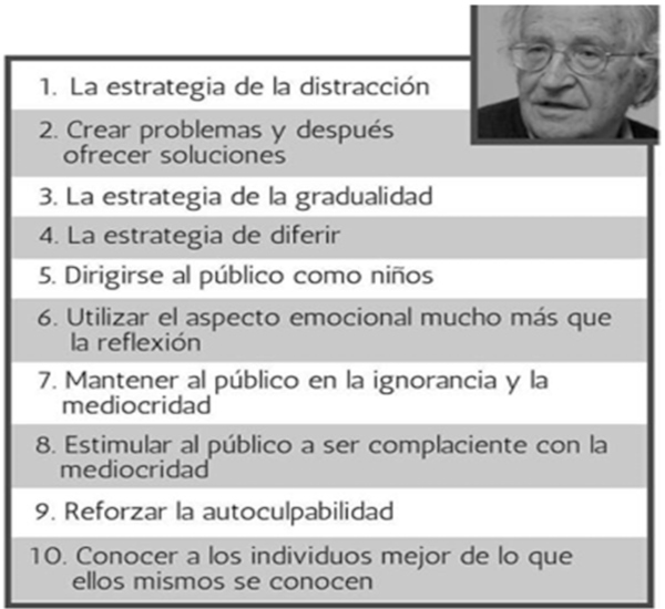 10 estratégias de manipulação midiática de Noam Chomsky em exercício da Unievangélica sobre infinitivos em espanhol.