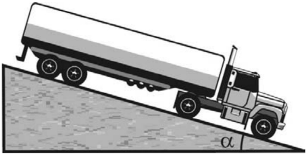 Ilustração de um caminhão-tanque descendo uma rua plana e inclinada em exercício da UFPel sobre plano inclinado.