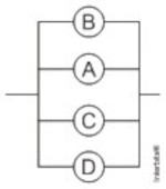 Associação de resistores — alternativa e