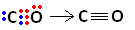Ligação covalente dativa ou coordenada do monóxido de carbono