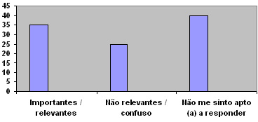 Novo acordo ortográfico: o que mudou, exemplos - Brasil Escola