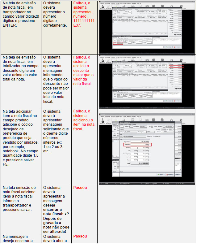 Parte 15 - Roteiros de testes desenvolvidos para execução dos testes no módulo emissão de nf-e.