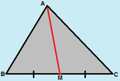 As representações das medianas devem ficar semelhantes a essa figura