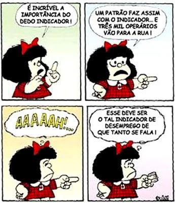 Mafalda é criação do cartunista argentino Quino. Menina precoce, serviu como porta-voz de seu criador nos tempos da Ditadura Militar argentina 