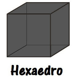 O hexaedro é o único poliedro de Platão com faces quadradas