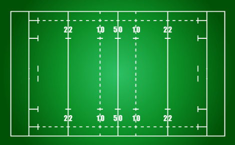 O campo é dividido pela linha do meio e também por duas regiões de touch in goal entre 10 m e 22 m