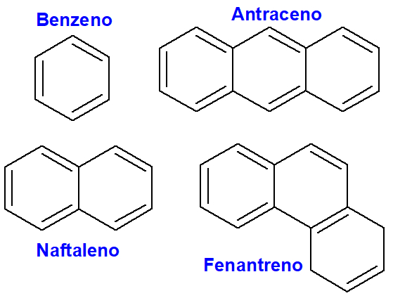 Fórmulas estruturais de compostos aromáticos que formam fenóis