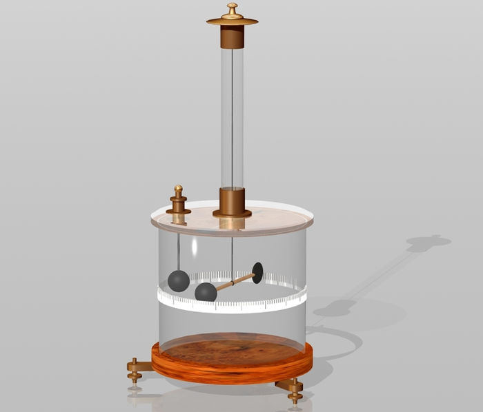 A balança de torção foi utilizada por Coulomb para determinar a lei de interação entre cargas elétricas.