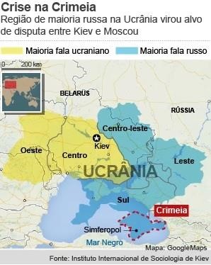 A difícil “transição” da Crimeia, Internacional