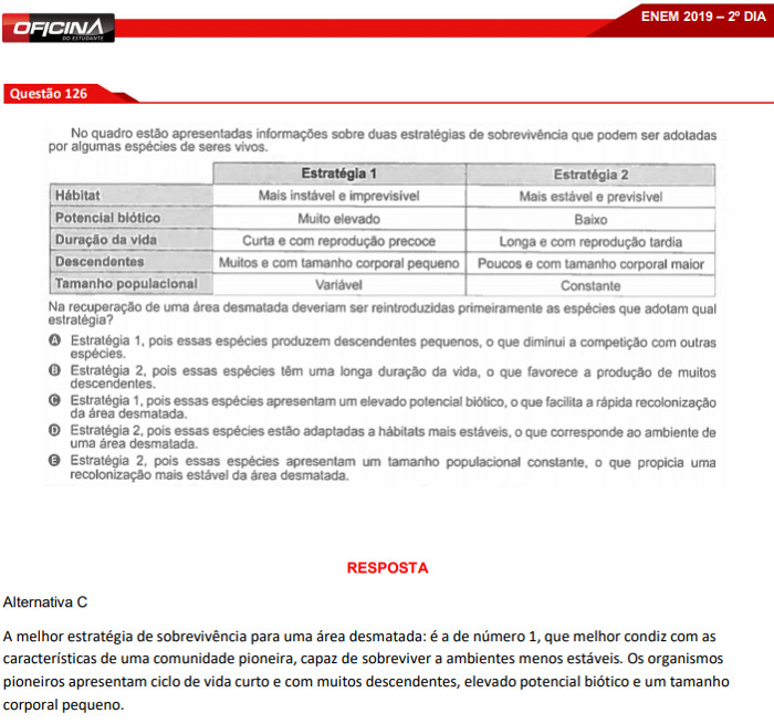 Questão 126 - Prova Amarela - Enem 2019 - Brasil Escola