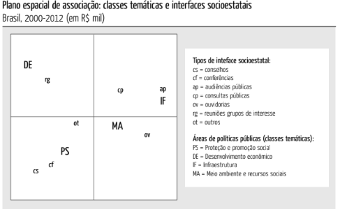 O Registro Civil na Atualidade - A Importância dos Ofícios da Cidadania na  Construção da Sociedade Atual (2021)