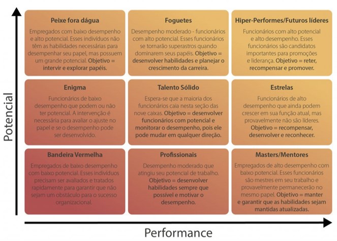 9 mitos sobre a produtividade nas empresas que você deve parar de acreditar