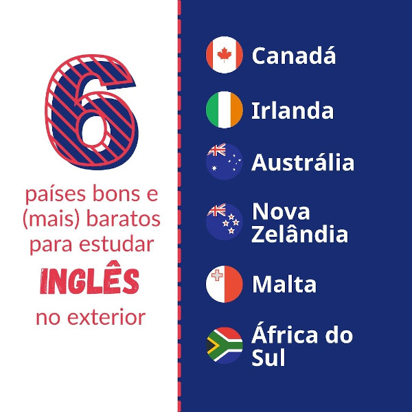 Curso de Inglês na Austrália: Quais as opções e onde fazer