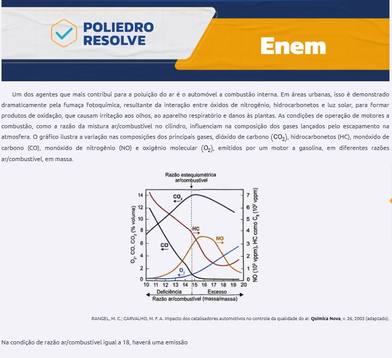 Questão 123 prova amarela Enem 2024