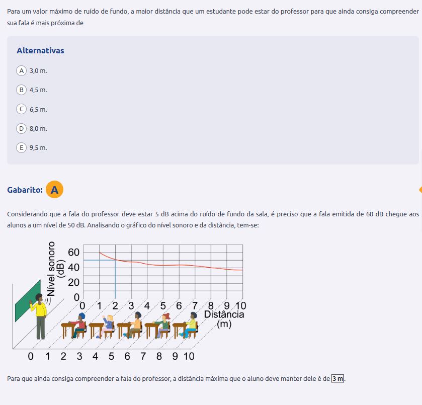 Questão 124 prova amarela Enem 2024