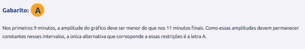 Questão 146 prova amarela Enem 2024